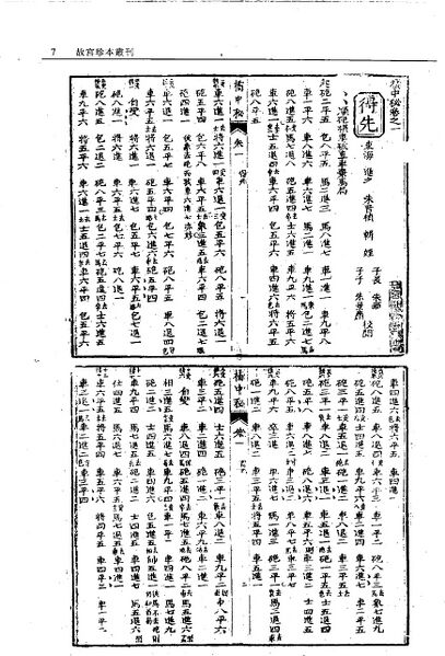 File:Orange manuscript game page.jpg